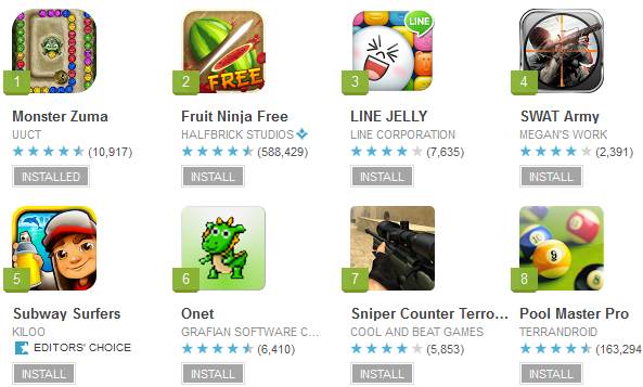 Free Download Best Games for Android