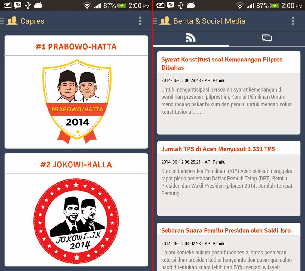 Aplikasi Android untuk Memantau Pemilu Presiden Indonesia 2014