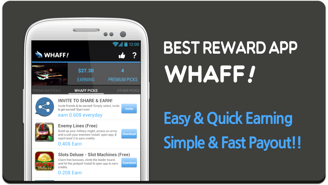 Whaff spam - Cara Mengambil Pembayaran dari WHAFF (Paypal Withdraw)