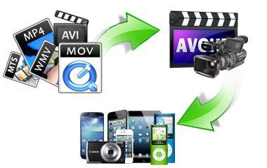 Cara Mudah Ubah / Convert Format Video dengan HP Android