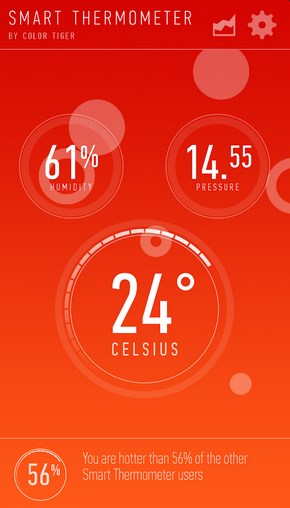 Download APlikasi Smart Thermometer APK for Android untuk Ubah HP Menjadi alat pengukur suhu gratis